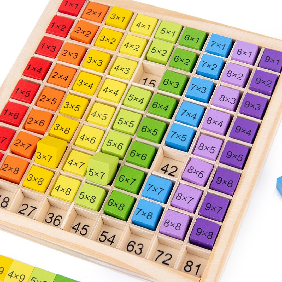 Wooden Multiplication Tools
