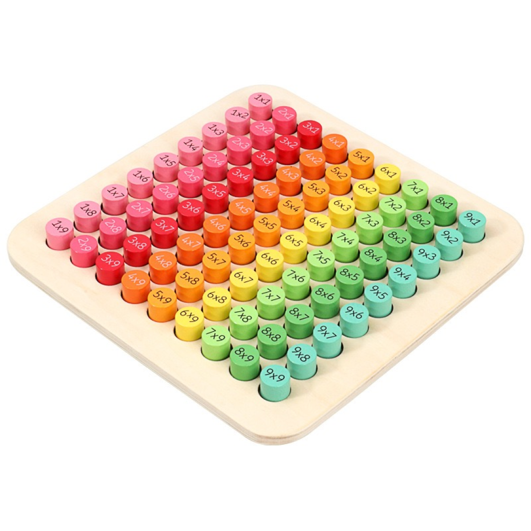 Multiplication Board