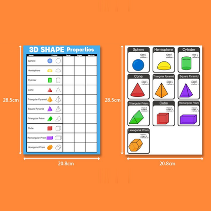 3D Shape Discovery Geometric Solids