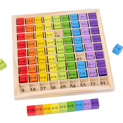 Wooden Multiplication Tools
