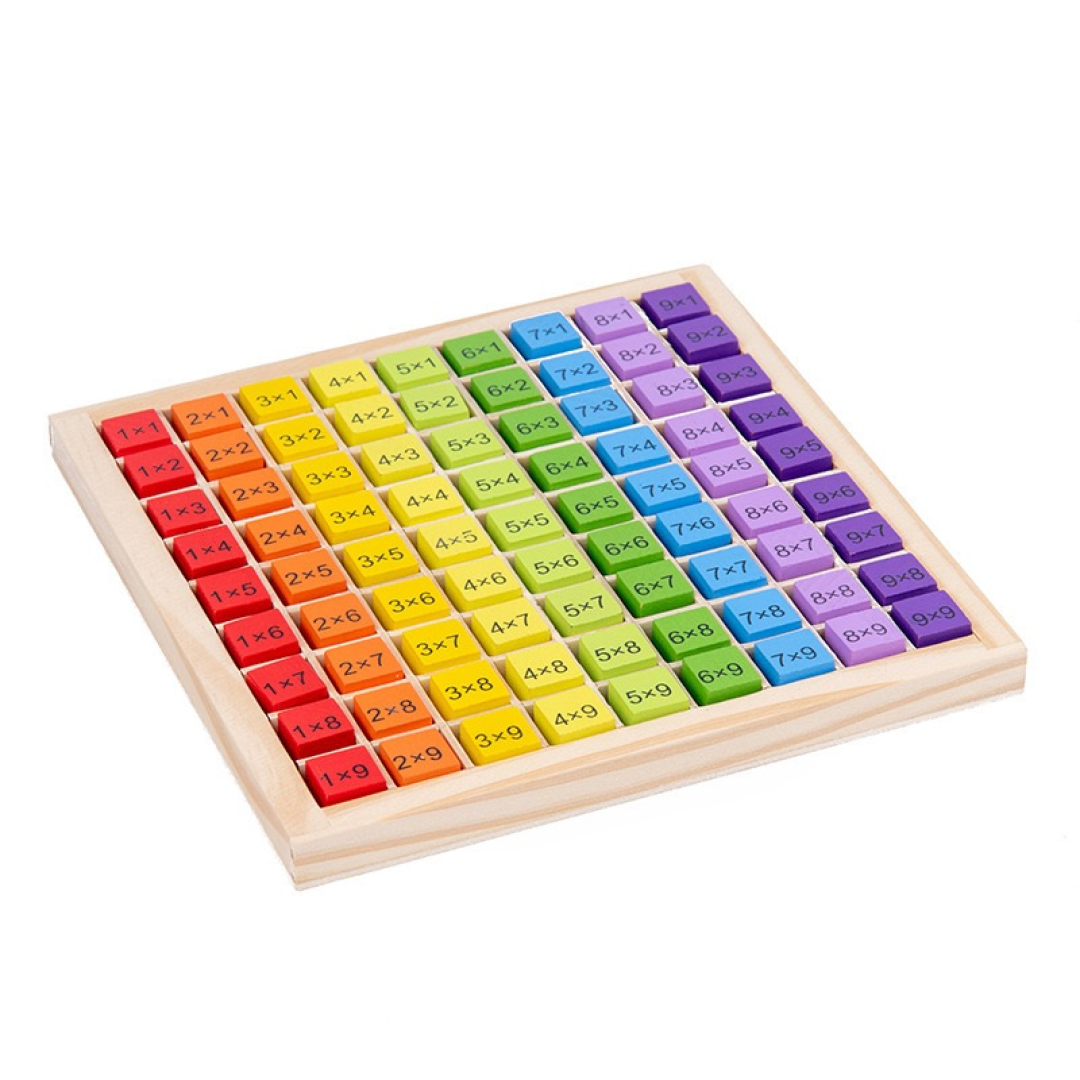 Wooden Multiplication Tools
