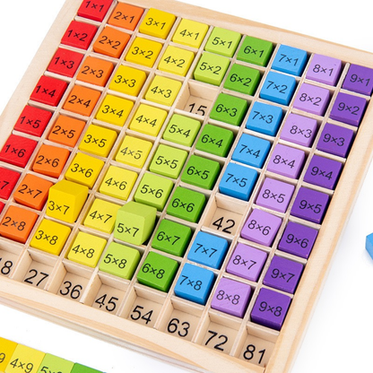 Wooden Multiplication Tools