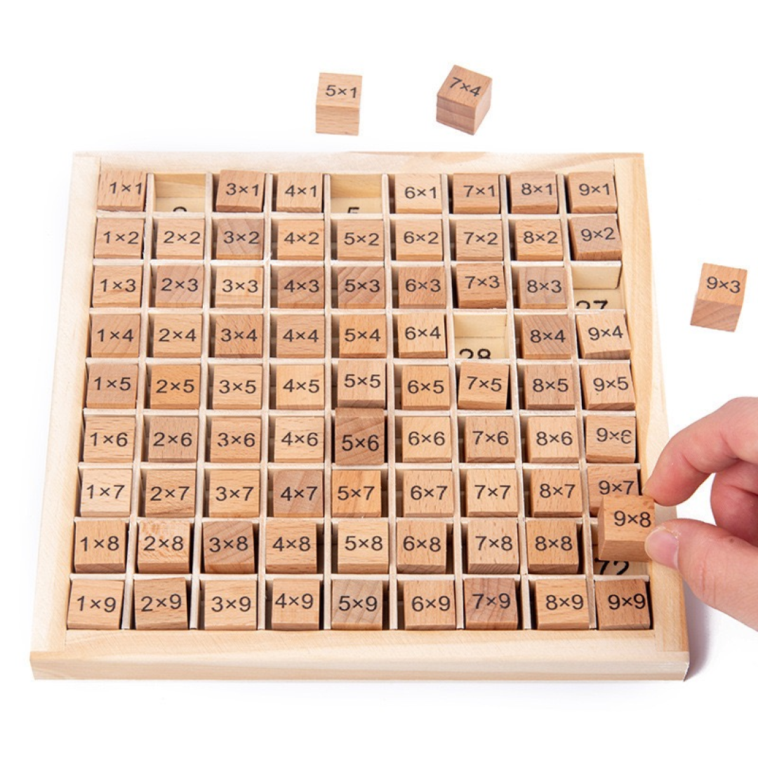 Cylinder Multiplication Board