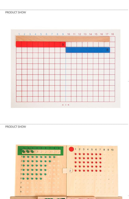 Division Board