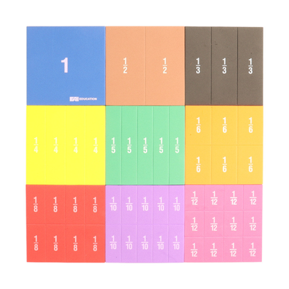 Fraction Problem Demonstrator