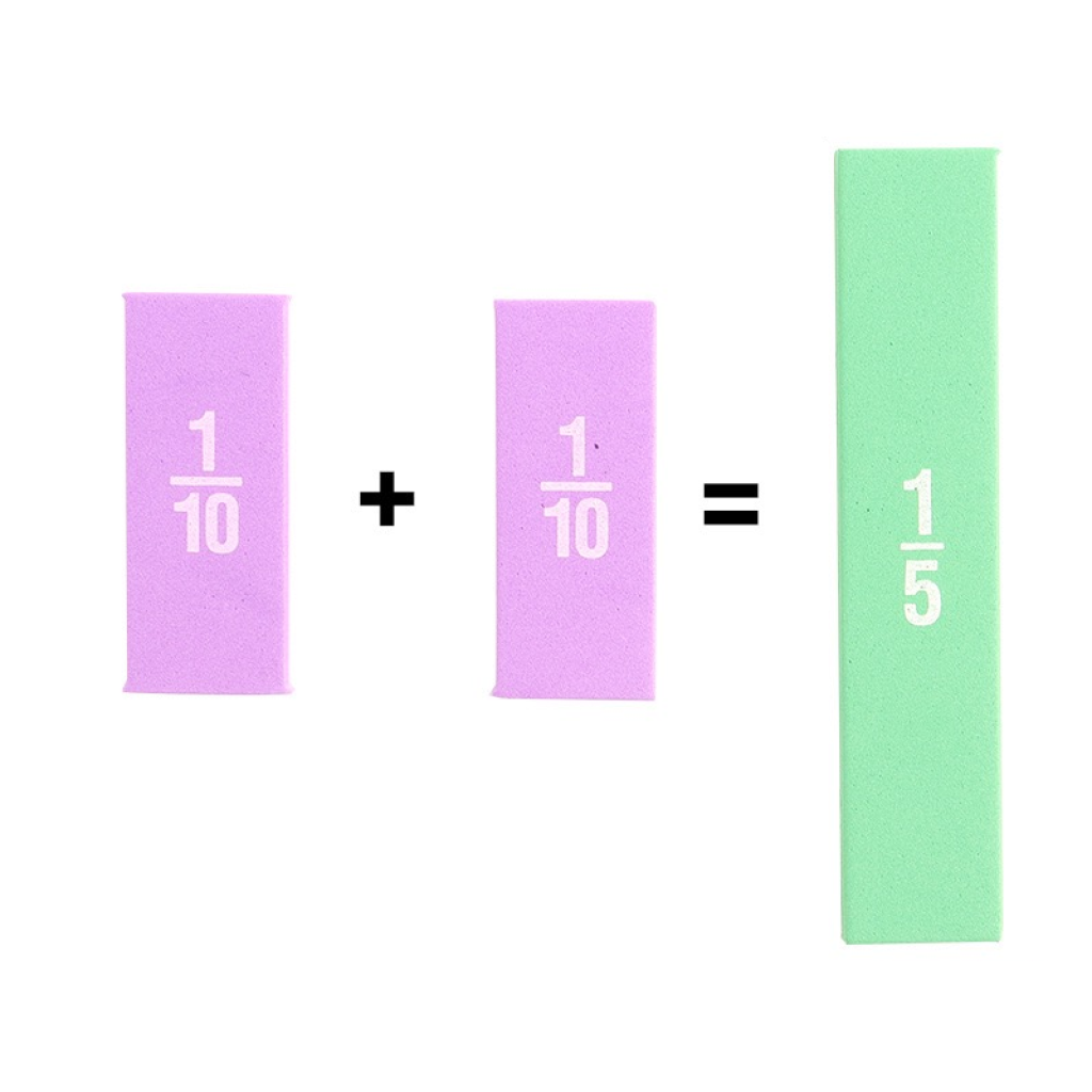 Fraction Problem Demonstrator