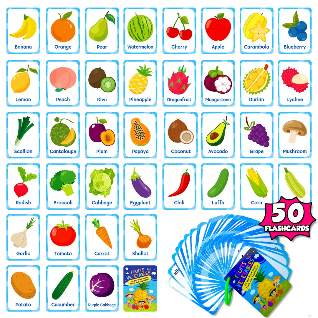 Fruits & Vegetables Learning Cards