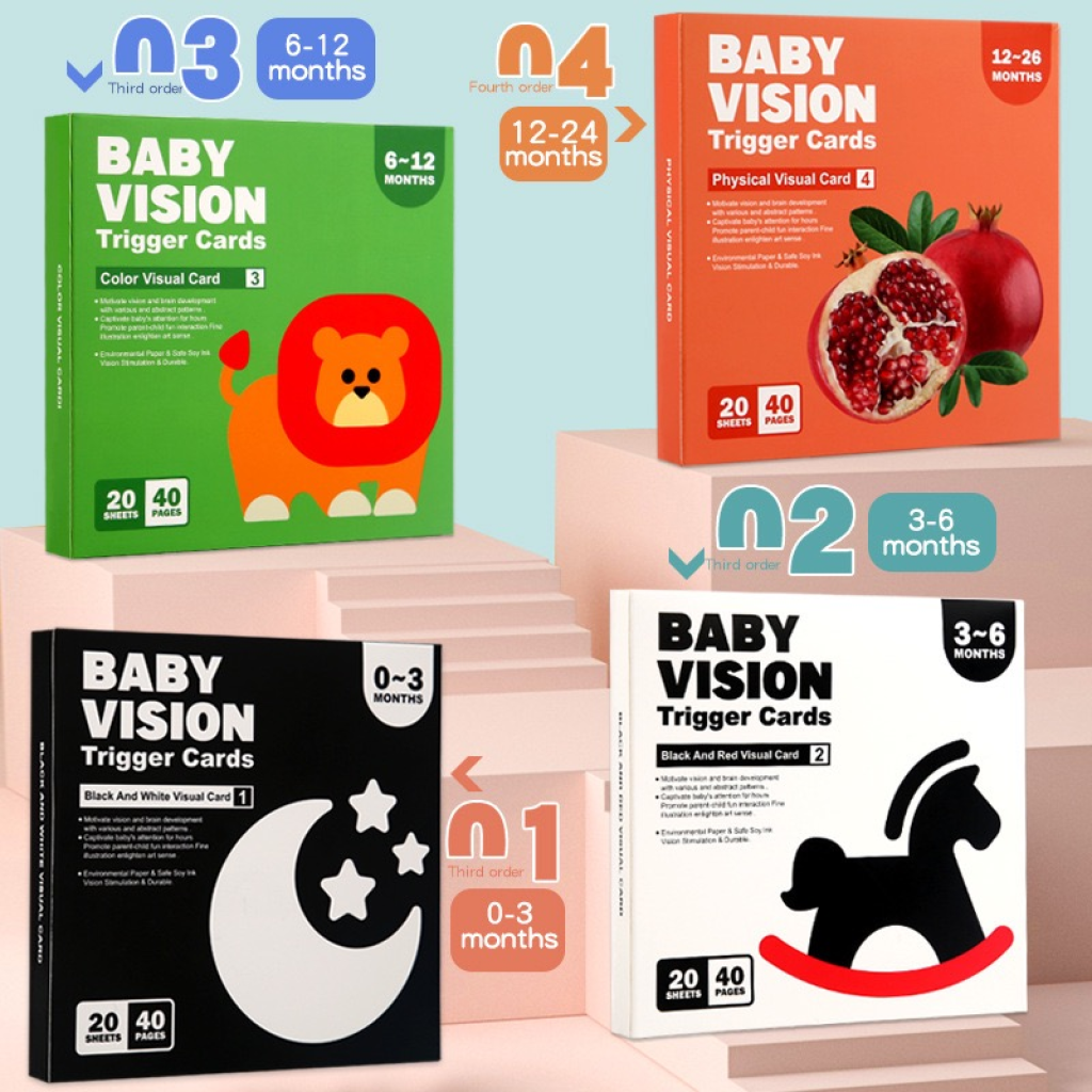 Full Set Baby Vision