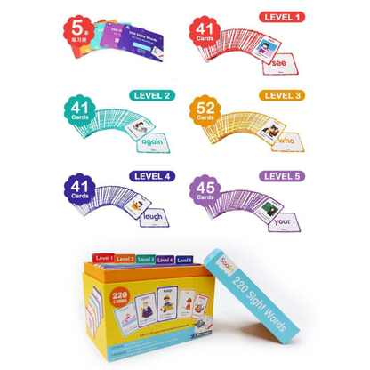 Geometry Pattern Blocks Set
