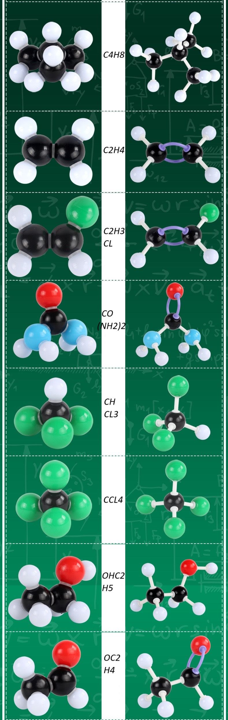 Chemistry Molecular (Big Set)