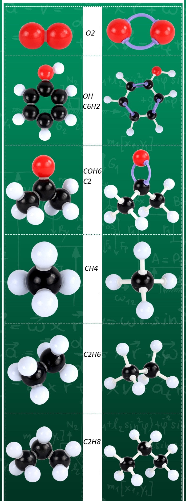 Chemistry Molecular (Big Set)