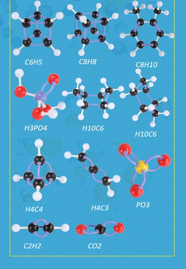 Chemistry Molecular Smalll set