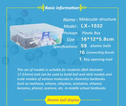 Chemistry Molecular Smalll set