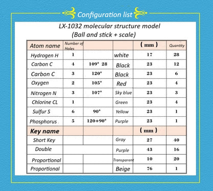 Chemistry Molecular Smalll Set Atomic Balls 59