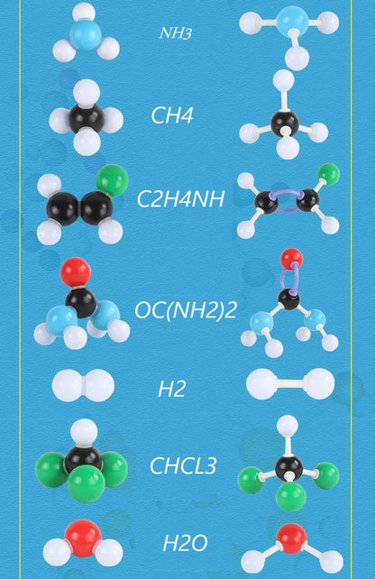 Chemistry Molecular Smalll set