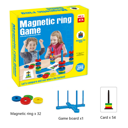 Magnetic Ring Game