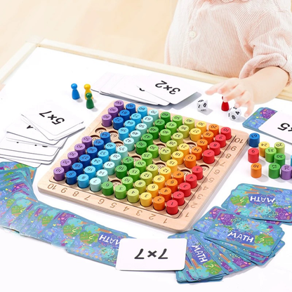 Multiplication Board Game