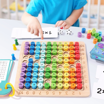 Multiplication Board Game