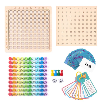 Multiplication Board Game