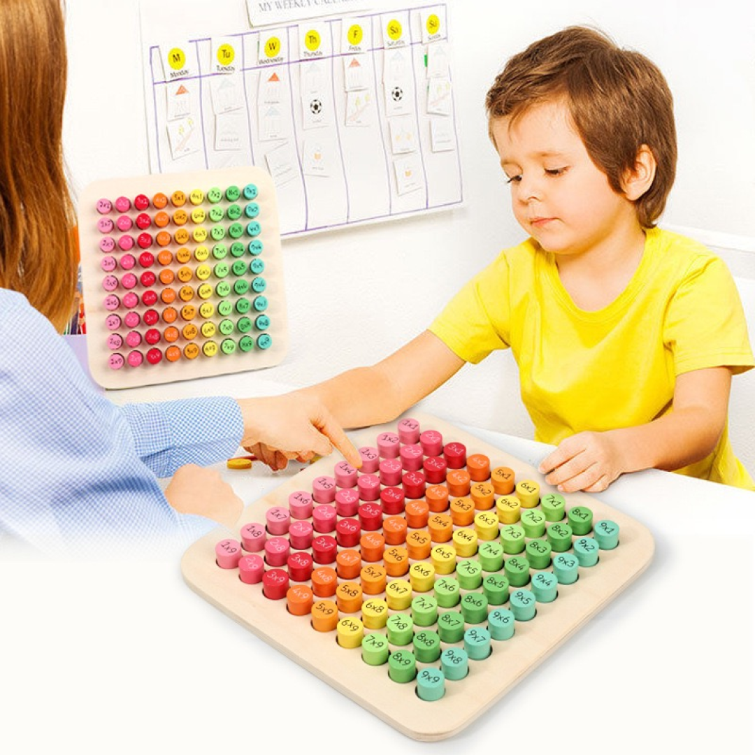 Multiplication Board