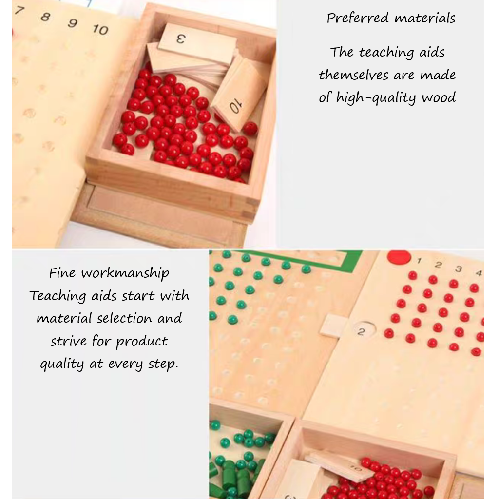 Multiplication, Division and Learning Tools