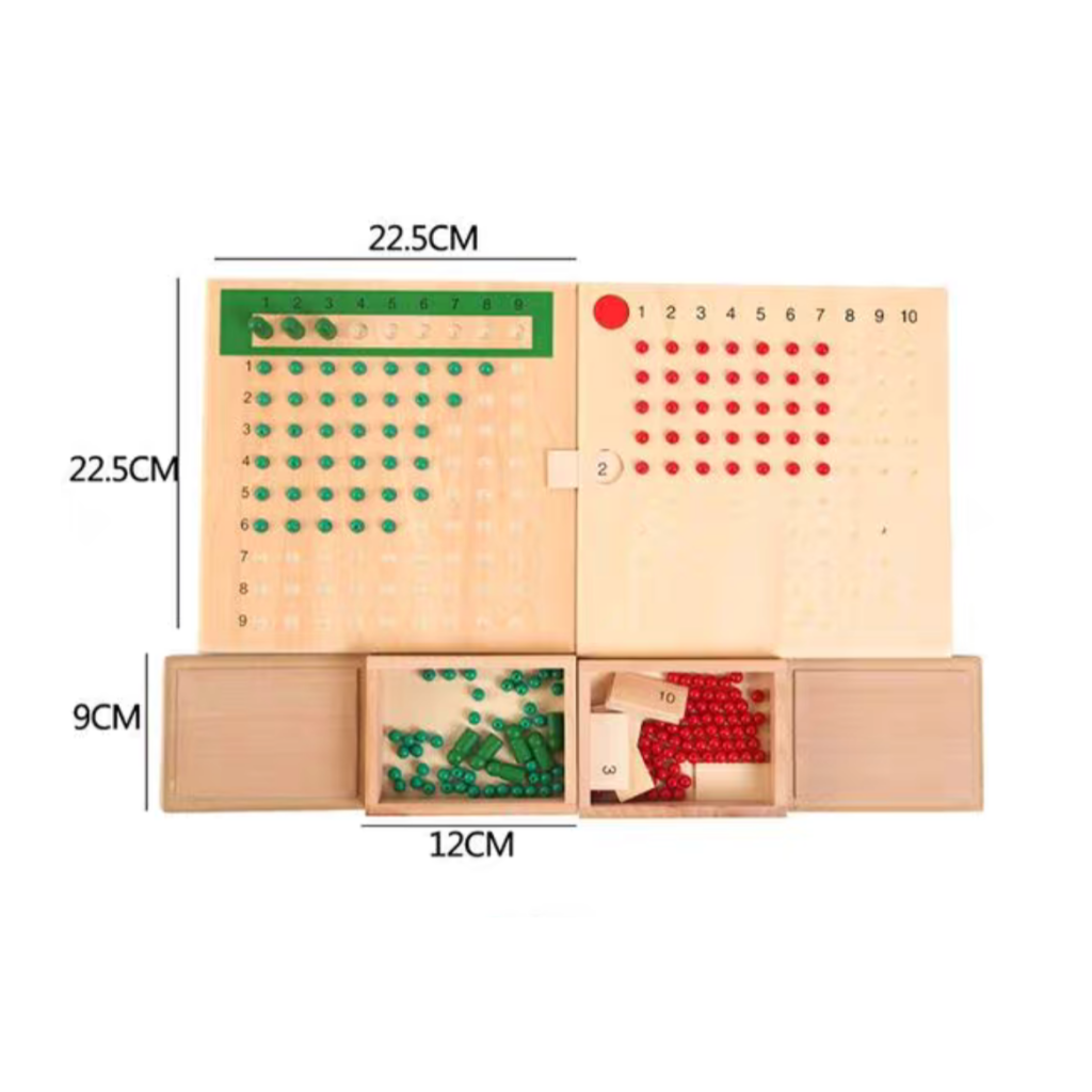 Multiplication, Division and Learning Tools