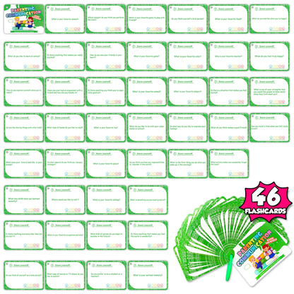 Parenting Communication Know Yourself Cards