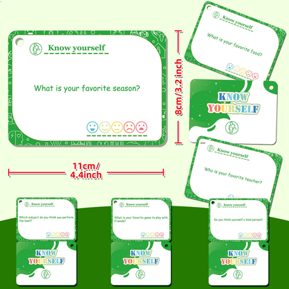 Parenting Communication Know Yourself Cards