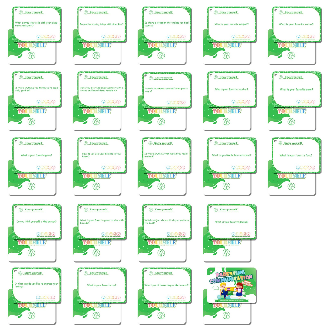 Parenting Communication Know Yourself Cards