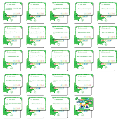Parenting Communication Know Yourself Cards