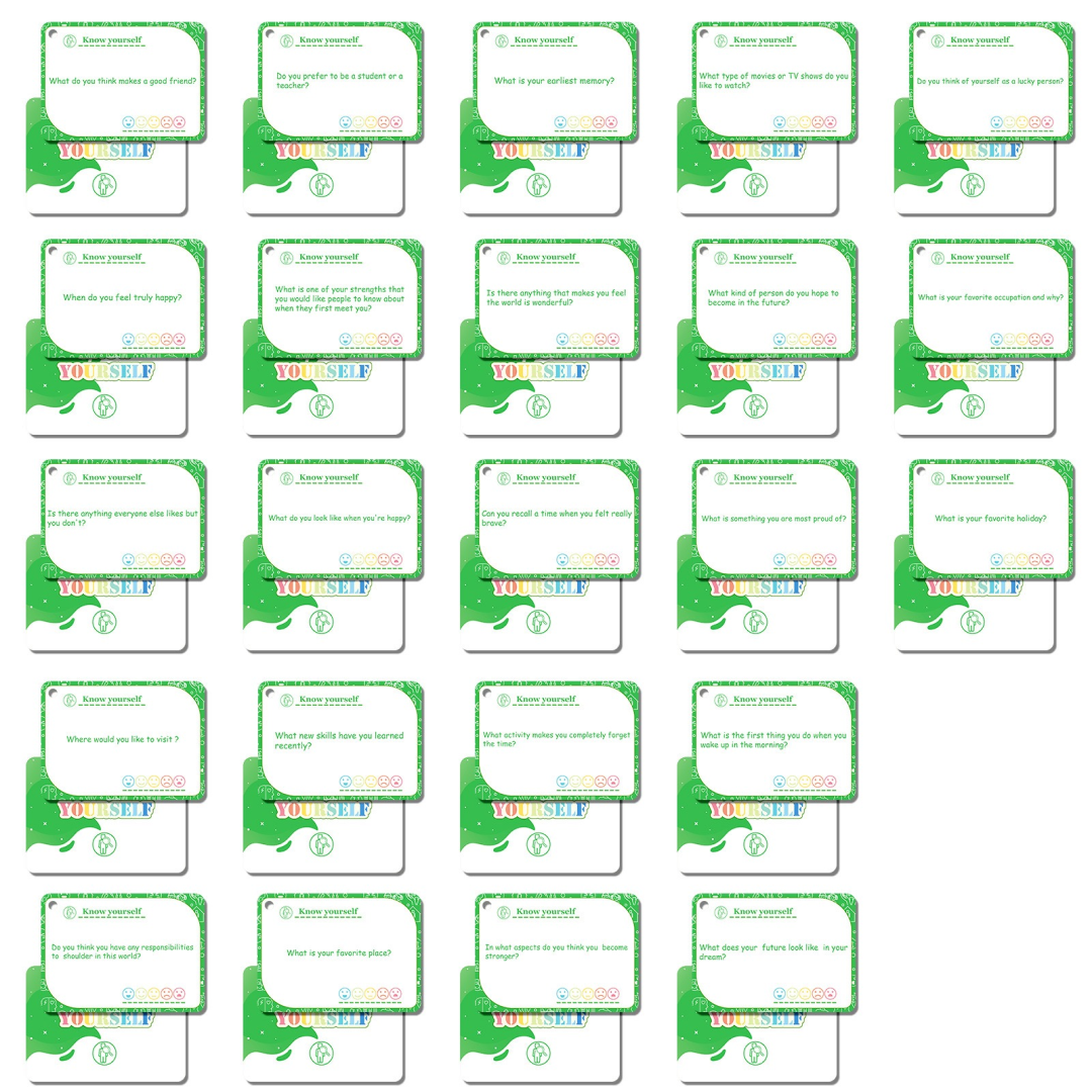 Parenting Communication Know Yourself Cards