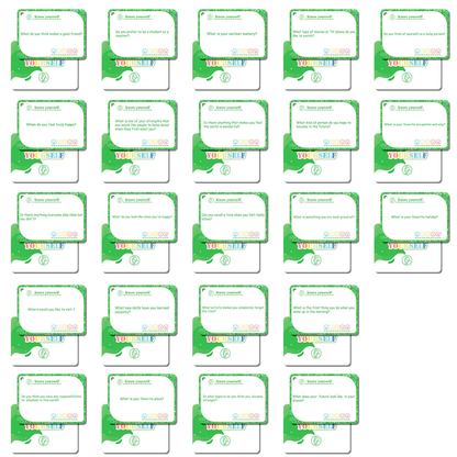 Parenting Communication Know Yourself Cards