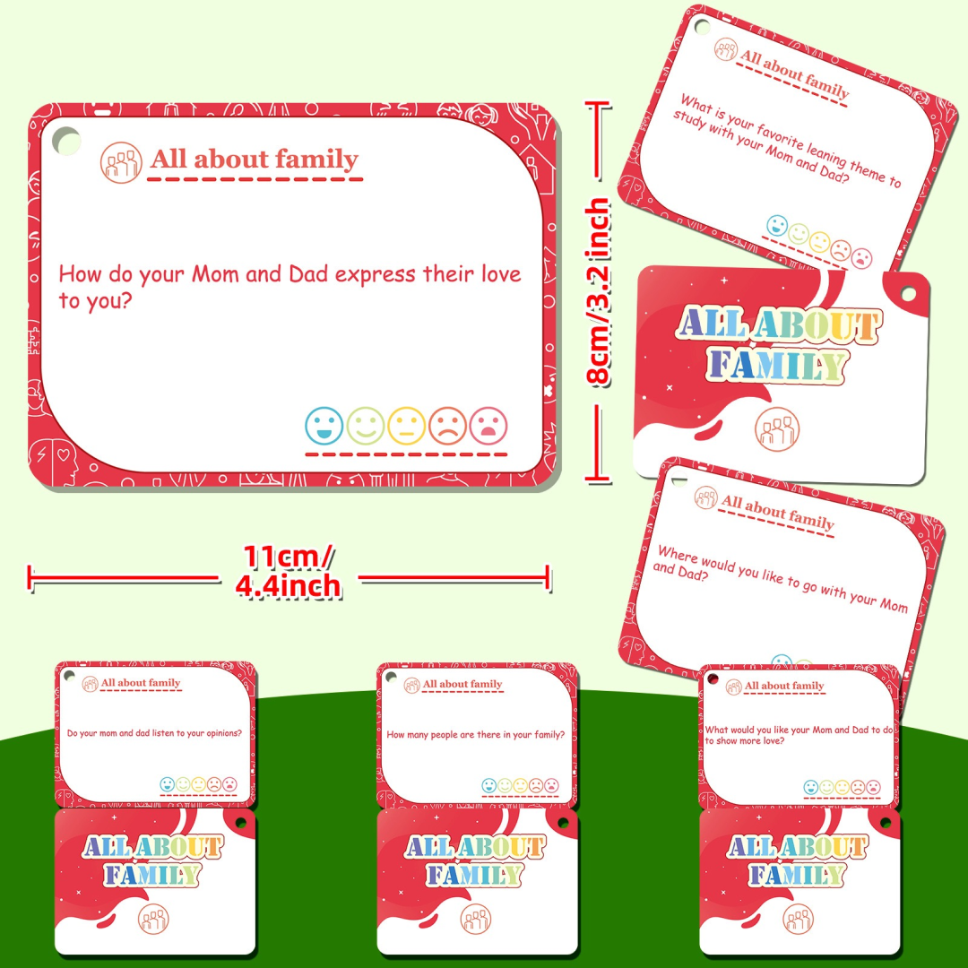 Parenting Communication