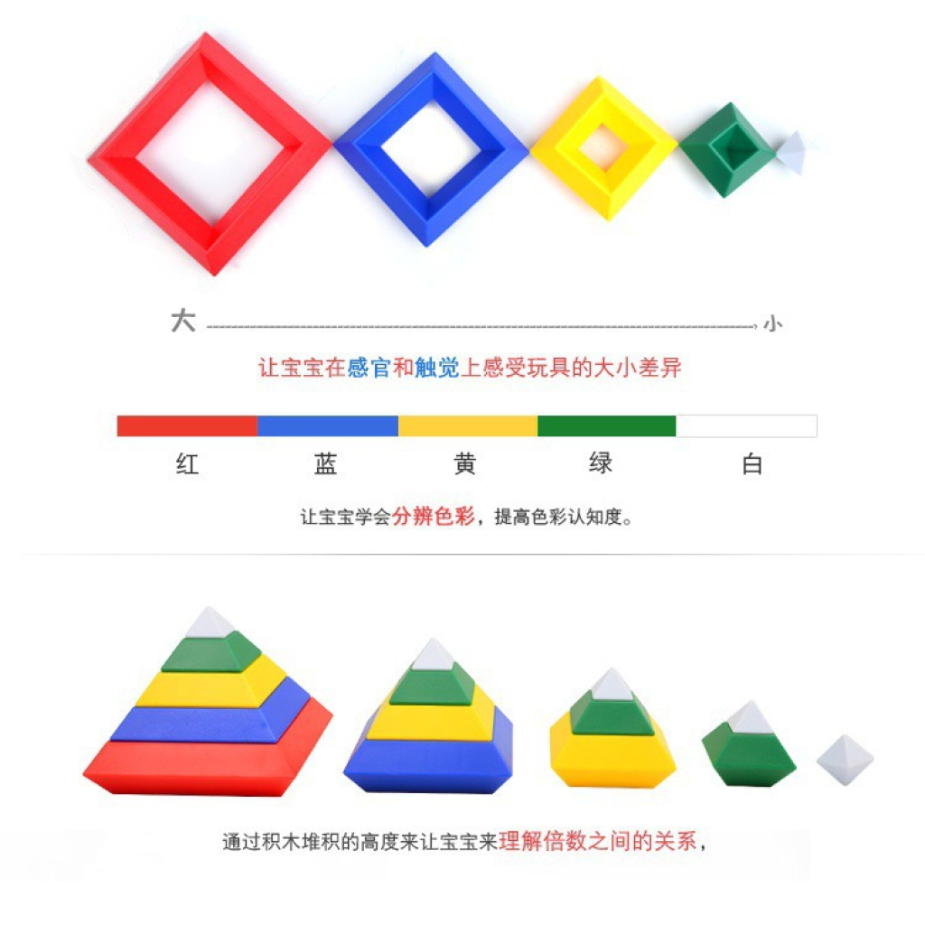 Pyramid Building Blocks – Boardgames and Puzzles