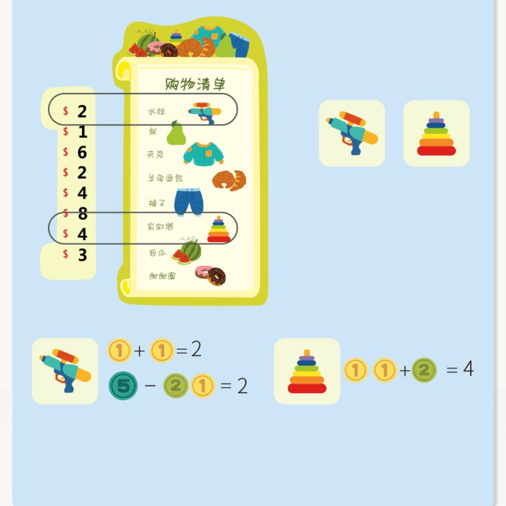 Shopping List Board Game