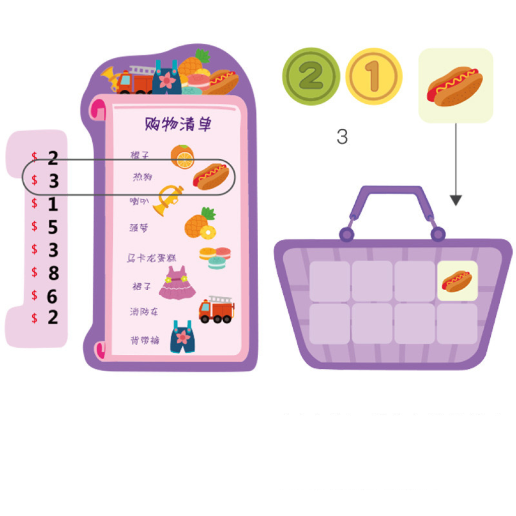 Shopping List Board Game