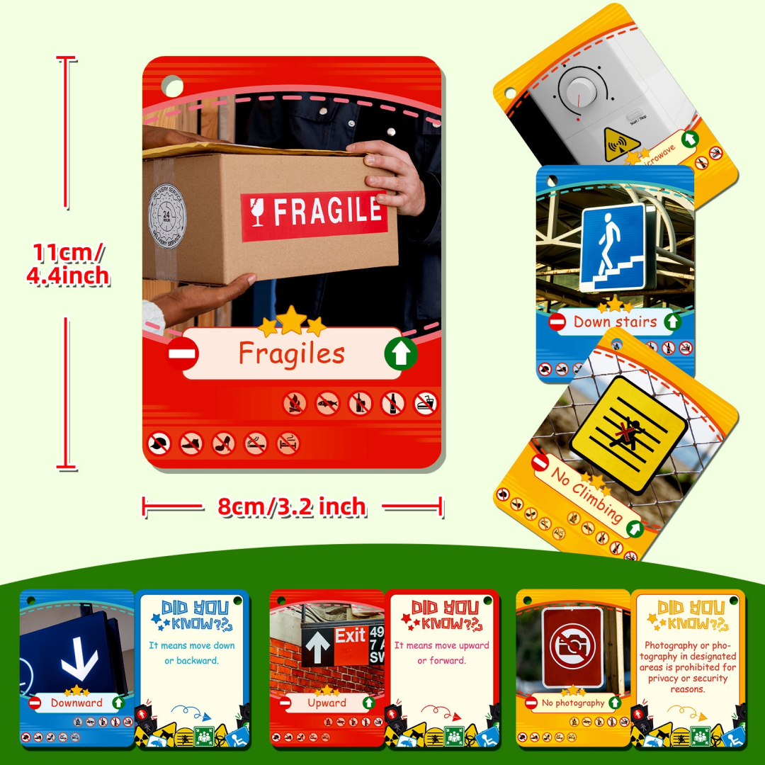 Sign Cognition