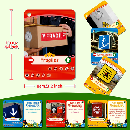 Sign Cognition