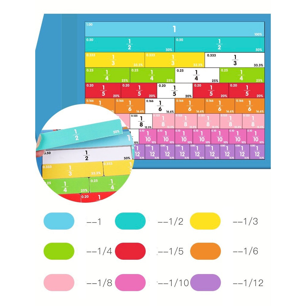 Fraction Toy Math Learning Tools with Magnet – Boardgames and Puzzles