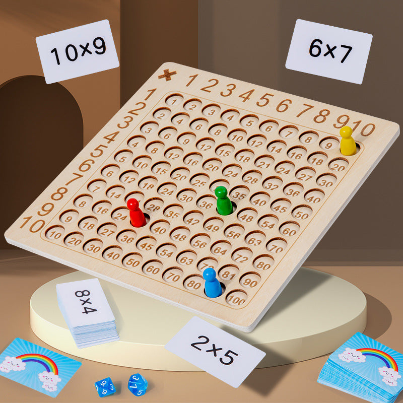 Multiplication Board Game Math Learning Aid Wooden Board – Boardgames ... Multiplication Board Game Math Learning Aid Wooden Board – Boardgames ...